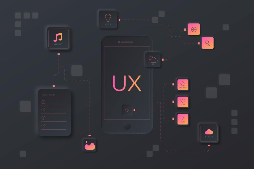 diseño grafico UI UX en guadalajara Guadalajara agencia de diseño gráfico UI/UX experiencia de usuario interfaz de usuario